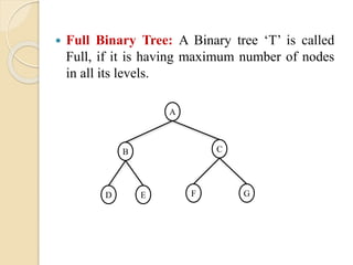  Full Binary Tree: A Binary tree ‘T’ is called
Full, if it is having maximum number of nodes
in all its levels.
A
CB
GFED
 