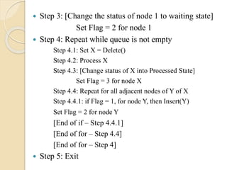  Step 3: [Change the status of node 1 to waiting state]
Set Flag = 2 for node 1
 Step 4: Repeat while queue is not empty
Step 4.1: Set X = Delete()
Step 4.2: Process X
Step 4.3: [Change status of X into Processed State]
Set Flag = 3 for node X
Step 4.4: Repeat for all adjacent nodes of Y of X
Step 4.4.1: if Flag = 1, for node Y, then Insert(Y)
Set Flag = 2 for node Y
[End of if – Step 4.4.1]
[End of for – Step 4.4]
[End of for – Step 4]
 Step 5: Exit
 