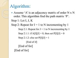 Algorithm:
 Assume ‘A’ is an adjacency matrix of order N x N
order. This algorithm find the path matrix ‘P’.
Step 1: Let I, J, K
Step 2: Repeat for I = 1 to N incrementing by 1
Step 2.1: Repeat for J = 1 to N incrementing by 1
Step 2.1.1: if A[I][J] = 0, then set P[I][J] = 0
Step 2.1.2: else set P[I][J] = 1
[End of if]
[End of for]
[End of for]
 