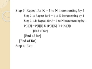 Step 3: Repeat for K = 1 to N incrementing by 1
Step 3.1: Repeat for I = 1 to N incrementing by 1
Step 3.1.1: Repeat for J = 1 to N incrementing by 1
P[I][J] = P[I][J] U (P[I][K] ∩ P[K][J])
[End of for]
[End of for]
[End of for]
Step 4: Exit
 