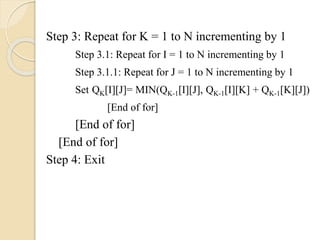 Step 3: Repeat for K = 1 to N incrementing by 1
Step 3.1: Repeat for I = 1 to N incrementing by 1
Step 3.1.1: Repeat for J = 1 to N incrementing by 1
Set QK[I][J]= MIN(QK-1[I][J], QK-1[I][K] + QK-1[K][J])
[End of for]
[End of for]
[End of for]
Step 4: Exit
 