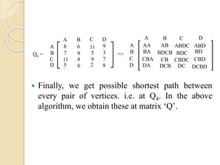  Finally, we get possible shortest path between
every pair of vertices. i.e. at Q4. In the above
algorithm, we obtain these at matrix ‘Q’.
A
B
C
D
A B C D
8 6 11 9
7 9 5 3
11 4 9 7
5 6 2 9
Q4 = =>
A
B
C
D
A B C D
AA AB
BA BDCB BDC BD
CB
DA DCDCB
CBDCBDC
ABD
CBA
DCBD
ABDC
 