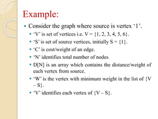 Example:
 Consider the graph where source is vertex ‘1’.
 ‘V’ is set of vertices i.e. V = {1, 2, 3, 4, 5, 6}.
 ‘S’ is set of source vertices, initially S = {1}.
 ‘C’ is cost/weight of an edge.
 ‘N’ identifies total number of nodes
 D[N] is an array which contains the distance/weight of
each vertex from source.
 ‘W’ is the vertex with minimum weight in the list of {V
– S}.
 ‘V’ identifies each vertex of {V – S}.
 
