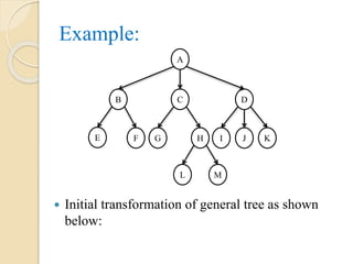 Example:
 Initial transformation of general tree as shown
below:
A
B C D
FE HG JI
ML
K
 