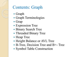 Contents: Graph
 Graph
 Graph Terminologies
 Grap
 Expression Tree
 Binary Search Tree
 Threaded Binary Tree
 Heap Tree
 Height Balance or AVL Tree
 B-Tree, Decision Tree and B+- Tree
 Symbol Table Construction
 