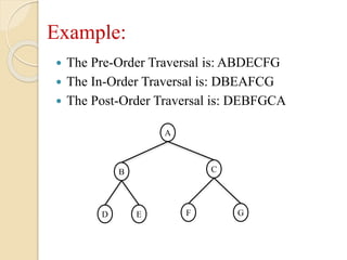  The Pre-Order Traversal is: ABDECFG
 The In-Order Traversal is: DBEAFCG
 The Post-Order Traversal is: DEBFGCA
Example:
A
CB
GFED
 