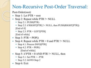 Post-Order(root)
 Step 1: Let PTR = root
 Step 2: Repeat while PTR != NULL
 Step 2.1: PUSH(PTR)
 Step 2.2: if RIGHT[PTR] != NULL, then PUSH(RIGHT[PTR])
[End of if]
 Step 2.3: PTR = LEFT[PTR]
[End of while]
 Step 3: PTR = POP()
 Step 4: Repeat while PTR > 0 and PTR != NULL
 Step 4.1: Process INFO[PTR]
 Step 4.2: PTR = POP()
[End of while]
 Step 5: if PTR < 0 AND PTR != NULL, then
 Step 5.1: Set PTR = - PTR
 Step 5.2: GOTO Step 2
 Step 6: Exit
Non-Recursive Post-Order Traversal:
 