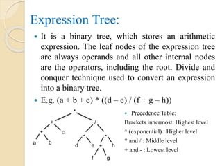 Expression Tree:
 It is a binary tree, which stores an arithmetic
expression. The leaf nodes of the expression tree
are always operands and all other internal nodes
are the operators, including the root. Divide and
conquer technique used to convert an expression
into a binary tree.
 E.g. (a + b + c) * ((d – e) / (f + g – h))
*
+ /
h
g
+d e
-
f
-
c
ba
+
 Precedence Table:
Brackets innermost: Highest level
^ (exponential) : Higher level
* and / : Middle level
+ and - : Lowest level
 