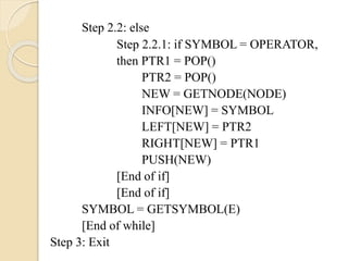 Step 2.2: else
Step 2.2.1: if SYMBOL = OPERATOR,
then PTR1 = POP()
PTR2 = POP()
NEW = GETNODE(NODE)
INFO[NEW] = SYMBOL
LEFT[NEW] = PTR2
RIGHT[NEW] = PTR1
PUSH(NEW)
[End of if]
[End of if]
SYMBOL = GETSYMBOL(E)
[End of while]
Step 3: Exit
 