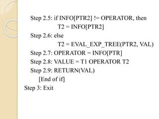 Step 2.5: if INFO[PTR2] != OPERATOR, then
T2 = INFO[PTR2]
Step 2.6: else
T2 = EVAL_EXP_TREE(PTR2, VAL)
Step 2.7: OPERATOR = INFO[PTR]
Step 2.8: VALUE = T1 OPERATOR T2
Step 2.9: RETURN(VAL)
[End of if]
Step 3: Exit
 