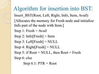 Algorithm for insertion into BST:
Insert_BST(Root, Left, Right, Info, Item, Avail)
[Allocates the memory for Fresh node and initialize
Info part of the node with Item.]
Step 1: Fresh = Avail
Step 2: Info[Fresh] = Item
Step 3: Left[Fresh] = NULL
Step 4: Right[Fresh] = NULL
Step 5: if Root = NULL, then Root = Fresh
Step 6: else
Step 6.1: PTR = Root
 