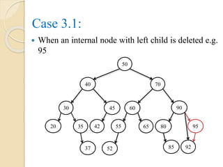 Case 3.1:
 When an internal node with left child is deleted e.g.
95
50
40 70
60
55
90
37
9565
9252
80
85
45
423520
30
 