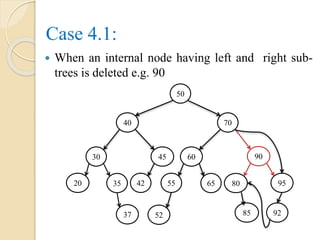 Case 4.1:
 When an internal node having left and right sub-
trees is deleted e.g. 90
50
40 70
60
55
90
37
9565
9252
80
85
45
423520
30
 