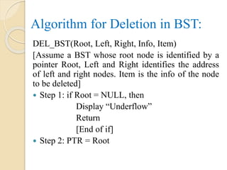 Algorithm for Deletion in BST:
DEL_BST(Root, Left, Right, Info, Item)
[Assume a BST whose root node is identified by a
pointer Root, Left and Right identifies the address
of left and right nodes. Item is the info of the node
to be deleted]
 Step 1: if Root = NULL, then
Display “Underflow”
Return
[End of if]
 Step 2: PTR = Root
 