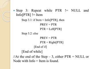  Step 3: Repeat while PTR != NULL and
Info[PTR] != Item
Step 3.1: if Item < Info[PTR], then
PREV = PTR
PTR = Left[PTR]
Step 3.2: else
PREV = PTR
PTR = Right[PTR]
[End of if]
[End of while]
//At the end of the Step – 3, either PTR = NULL or
Node with Info = Item is found.
 