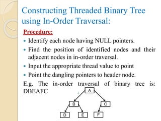 Constructing Threaded Binary Tree
using In-Order Traversal:
Procedure:
 Identify each node having NULL pointers.
 Find the position of identified nodes and their
adjacent nodes in in-order traversal.
 Input the appropriate thread value to point
 Point the dangling pointers to header node.
E.g. The in-order traversal of binary tree is:
DBEAFC A
B C
FED
 