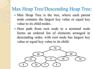 Max Heap Tree/Descending Heap Tree:
 Max Heap Tree is the tree, where each parent
node contains the largest key value or equal key
value to its child nodes .
 Here path from root node to a terminal node
forms an ordered list of elements arranged in
descending order, with root node has largest key
value or equal key value to its child.
70
40
15 17
57109
50
20 10
 