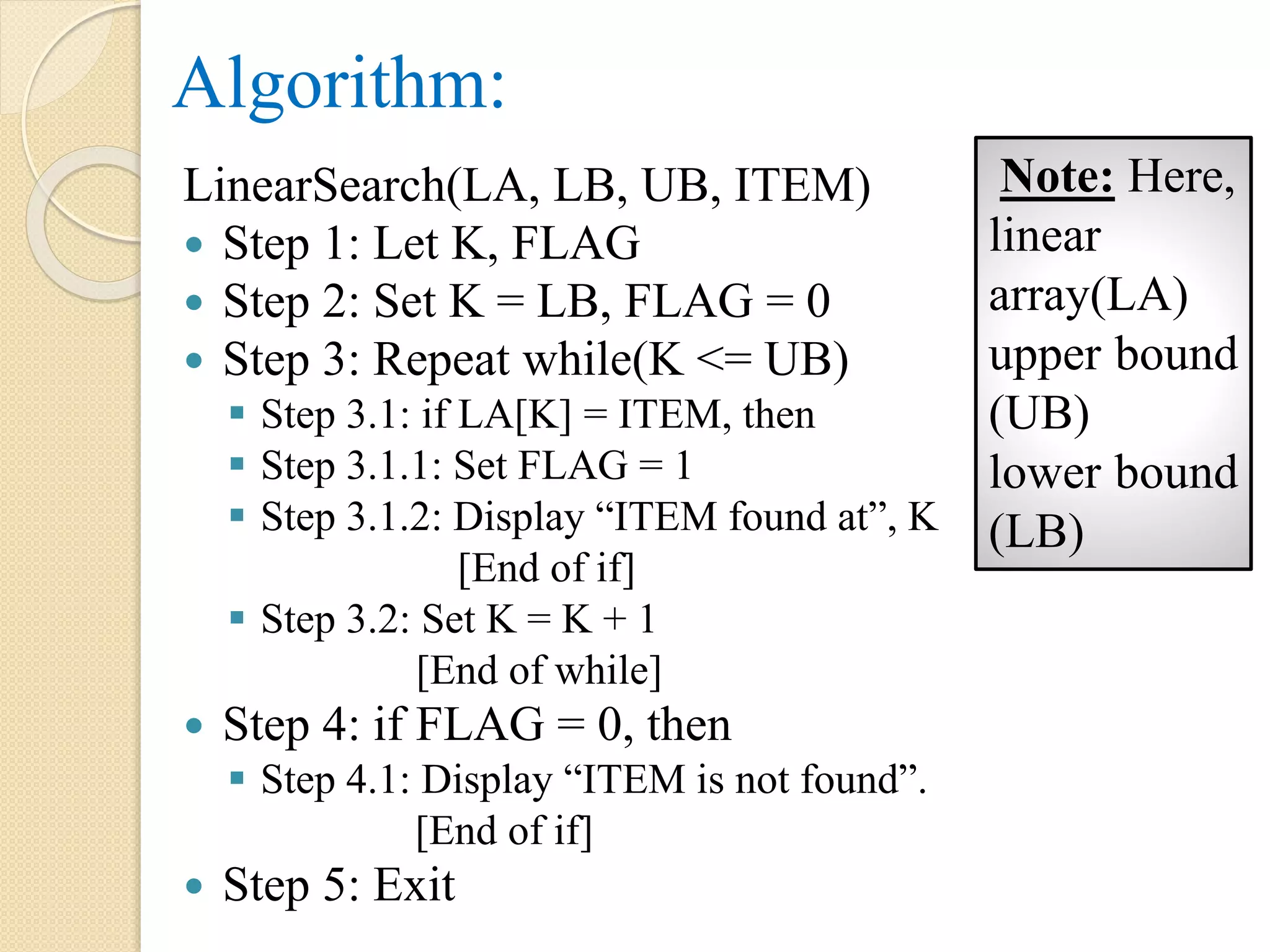 Algorithm:
LinearSearch(LA, LB, UB, ITEM)
 Step 1: Let K, FLAG
 Step 2: Set K = LB, FLAG = 0
 Step 3: Repeat while(K <= UB)
 Step 3.1: if LA[K] = ITEM, then
 Step 3.1.1: Set FLAG = 1
 Step 3.1.2: Display “ITEM found at”, K
[End of if]
 Step 3.2: Set K = K + 1
[End of while]
 Step 4: if FLAG = 0, then
 Step 4.1: Display “ITEM is not found”.
[End of if]
 Step 5: Exit
Note: Here,
linear
array(LA)
upper bound
(UB)
lower bound
(LB)
 