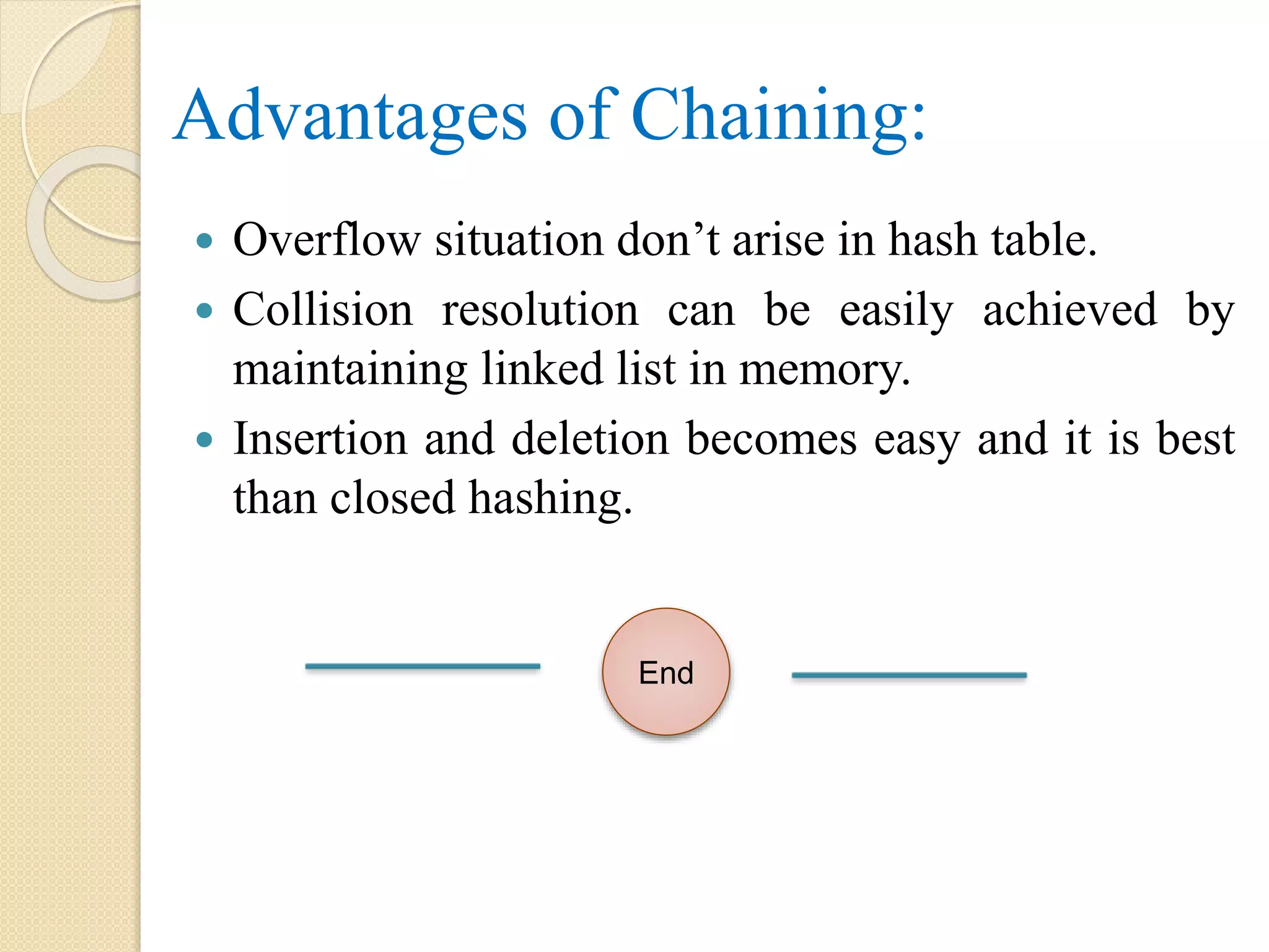 Advantages of Chaining:
 Overflow situation don’t arise in hash table.
 Collision resolution can be easily achieved by
maintaining linked list in memory.
 Insertion and deletion becomes easy and it is best
than closed hashing.
End
 