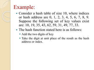 Example:
 Consider a hash table of size 10, where indices
or hash address are 0, 1, 2, 3, 4, 5, 6, 7, 8, 9.
Suppose the following set of key values exist
are: 10, 19, 35, 43, 62, 59, 31, 49, 77, 33.
 The hash function stated here is as follows:
 Add the two digits of key
 Take the digit at unit place of the result as the hash
address or index.
 