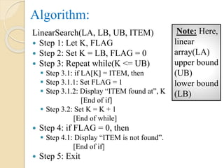 Algorithm:
LinearSearch(LA, LB, UB, ITEM)
 Step 1: Let K, FLAG
 Step 2: Set K = LB, FLAG = 0
 Step 3: Repeat while(K <= UB)
 Step 3.1: if LA[K] = ITEM, then
 Step 3.1.1: Set FLAG = 1
 Step 3.1.2: Display “ITEM found at”, K
[End of if]
 Step 3.2: Set K = K + 1
[End of while]
 Step 4: if FLAG = 0, then
 Step 4.1: Display “ITEM is not found”.
[End of if]
 Step 5: Exit
Note: Here,
linear
array(LA)
upper bound
(UB)
lower bound
(LB)
 