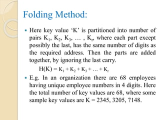Folding Method:
 Here key value ‘K’ is partitioned into number of
pairs K1, K2, K3, … , Kr, where each part except
possibly the last, has the same number of digits as
the required address. Then the parts are added
together, by ignoring the last carry.
H(K) = K1 + K2 + K3 + … + Kr
 E.g. In an organization there are 68 employees
having unique employee numbers in 4 digits. Here
the total number of key values are 68, where some
sample key values are K = 2345, 3205, 7148.
 