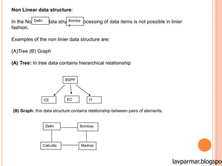 Nonlinear Data Structure Examples Data Structure # vpmp polytechnic | PPSX