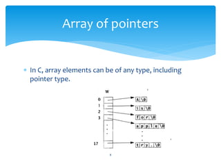 In C, array elements can be of any type, including
pointer type.
8
Array of pointers
 