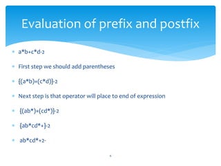 a*b+c*d-2
 First step we should add parentheses
 {(a*b)+(c*d)}-2
 Next step is that operator will place to end of expression
 {(ab*)+(cd*)}-2
 {ab*cd*+}-2
 ab*cd*+2-
6
Evaluation of prefix and postfix
 