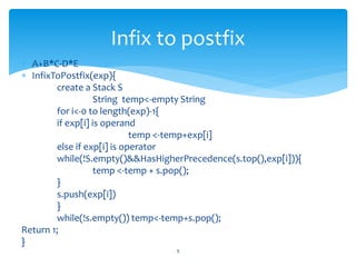  A+B*C-D*E
 InfixToPostfix(exp){
create a Stack S
String temp<-empty String
for i<-0 to length(exp)-1{
if exp[i] is operand
temp <-temp+exp[i]
else if exp[i] is operator
while(!S.empty()&&HasHigherPrecedence(s.top(),exp[i])){
temp <-temp + s.pop();
}
s.push(exp[i])
}
while(!s.empty()) temp<-temp+s.pop();
Return 1;
}
9
Infix to postfix
 