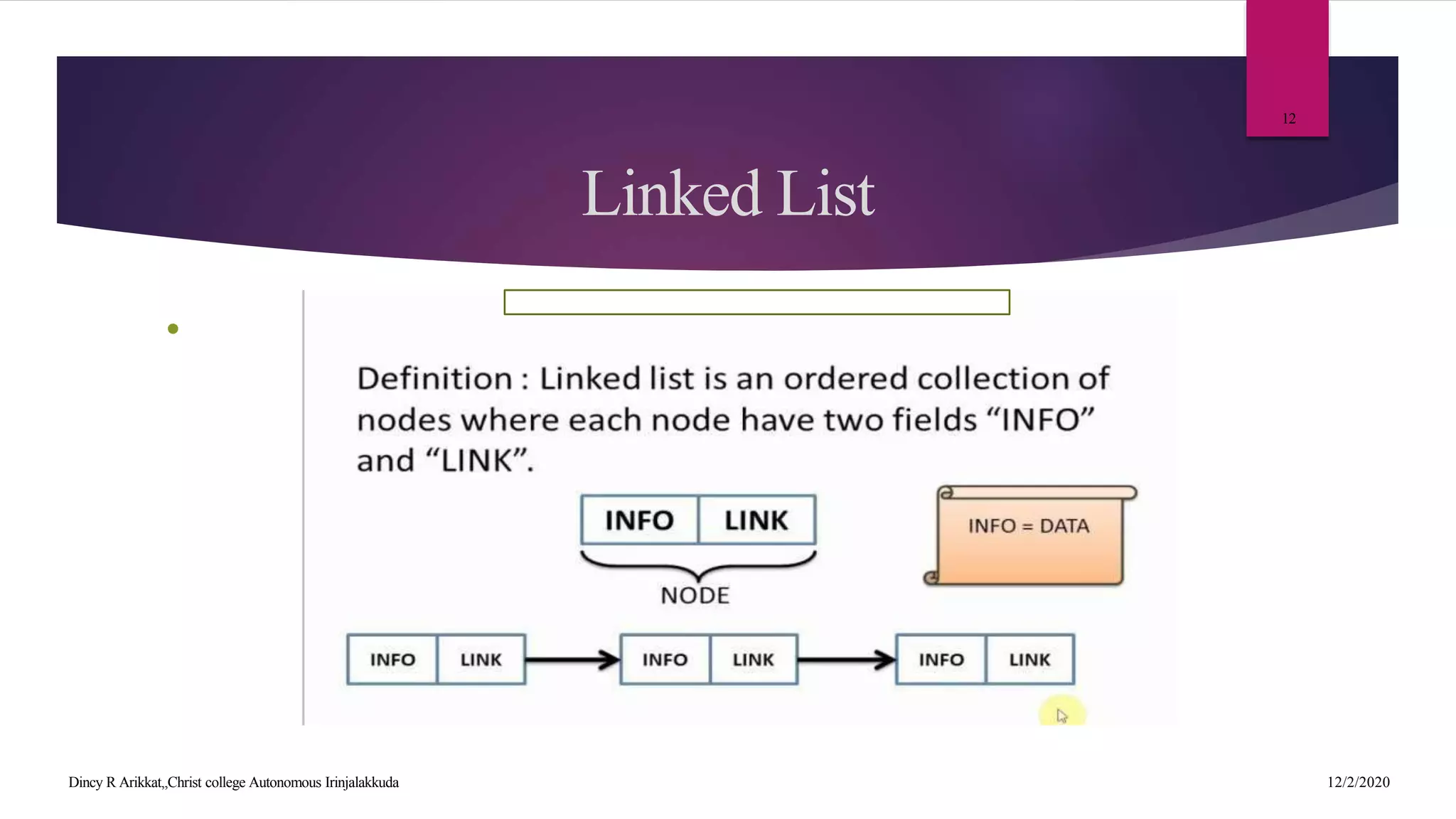 Linked List
Dincy R Arikkat,,Christ college Autonomous Irinjalakkuda 12/2/2020
12
•
 