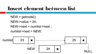 Insert element between list
NEW = getnode();
NEW->value = 24;
NEW->next = numlist->next ;
numlist 23
numlist->next = NEW;
25
NULL
NEW 24
 