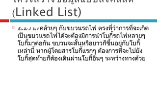 โครงสร้างข้อมูลแบบลิงค์ลิสต์
(Linked List)

Linke d list คล้ายๆ กับขบวนรถไฟ ตรงที่ว่าการที่จะเกิด
เป็นขบวนรถไฟได้จะต้องมีการนำาโบกี้รถไฟหลายๆ
โบกี้มาต่อกัน ขบวนจะสั้นหรือยาวก็ขึ้นอยู่กับโบกี้
เหล่านี้ หากผู้โดยสารโบกี้แรกๆ ต้องการที่จะไปยัง
โบกี้สุดท้ายก็ต้องเดินผ่านโบกี้อื่นๆ ระหว่างทางด้วย
 