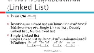 โครงสร้างข้อมูลแบบลิงค์ลิสต์
(Linked List)
 โหนด (Node)
 โครงสร้างแบบ Linked list แบ่งได้หลายแบบตามวิธีการชี้
ไปยังโหนดต่างๆ เช่น Singly Linked list , Doubly
Linked list , Multi-Linked list
 Singly Linked list
Singly Linked list จะประกอบด้วยโหนดที่มีพอยน์เตอร์ชี้
ไปในทิศทางเดียว คือชี้ไปยังโหนดถัดไป
 