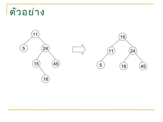 ตัวอย่าง
15
11
5 24
45
18
18
15
11 24
455
 
