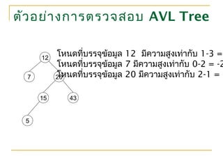 avl tree ,b-tree | PPT