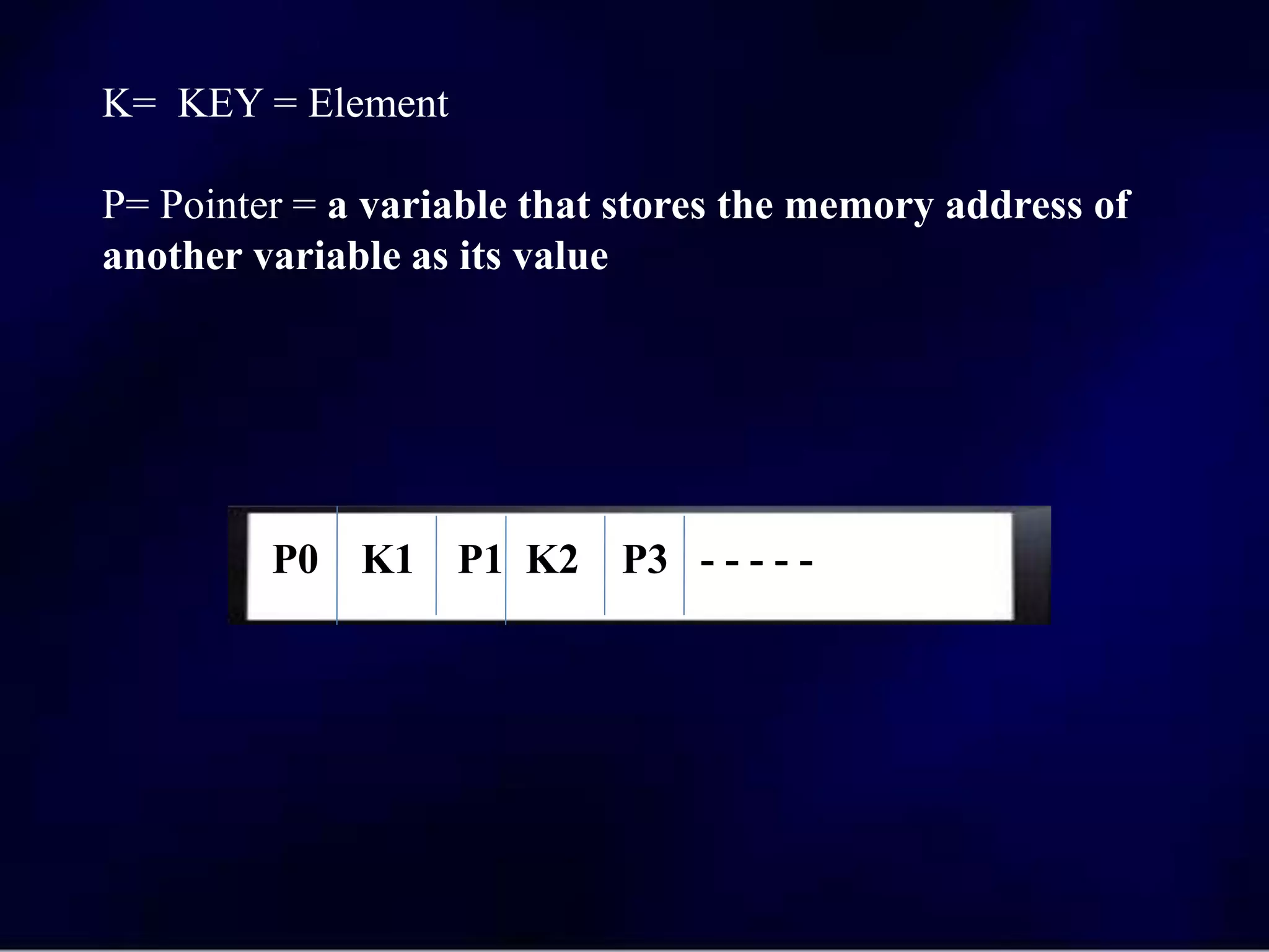 K= KEY = Element
P= Pointer = a variable that stores the memory address of
another variable as its value
P0 K1 P1 K2 P3 - - - - -
 