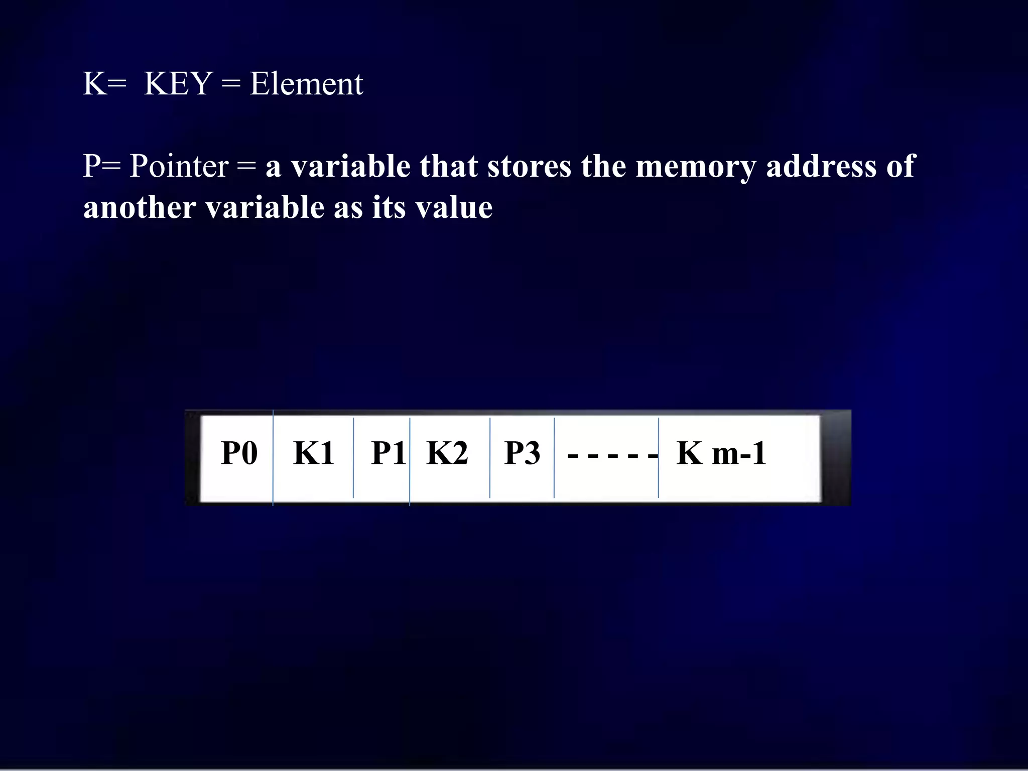 K= KEY = Element
P= Pointer = a variable that stores the memory address of
another variable as its value
P0 K1 P1 K2 P3 - - - - - K m-1
 