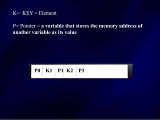 K= KEY = Element
P= Pointer = a variable that stores the memory address of
another variable as its value
P0 K1 P1 K2 P3
 