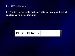 K= KEY = Element
P= Pointer = a variable that stores the memory address of
another variable as its value
P0 K1 P1 K2 P3 - - - - -
 