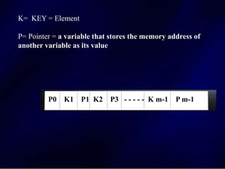 K= KEY = Element
P= Pointer = a variable that stores the memory address of
another variable as its value
P0 K1 P1 K2 P3 - - - - - K m-1 P m-1
 