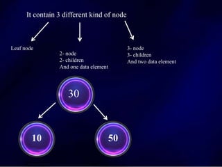 It contain 3 different kind of node
Leaf node
2- node
2- children
And one data element
3- node
3- children
And two data element
10 50
30
 