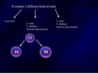 It contain 3 different kind of node
Leaf node
2- node
2- children
And one data element
3- node
3- children
And two data element
10 50
30
 
