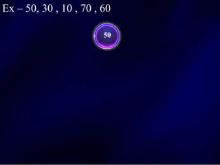 50
Ex – 50, 30 , 10 , 70 , 60
 