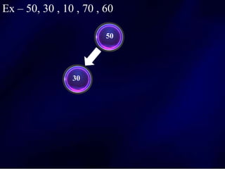 50
30
Ex – 50, 30 , 10 , 70 , 60
 