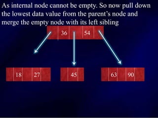 .
36 54
18 27 45 63 90
As internal node cannot be empty. So now pull down
the lowest data value from the parent’s node and
merge the empty node with its left sibling
 