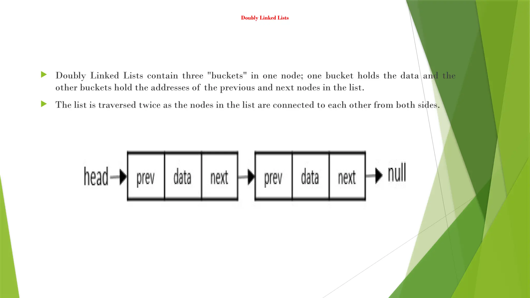Doubly Linked Lists
 Doubly Linked Lists contain three "buckets" in one node; one bucket holds the data and the
other buckets hold the addresses of the previous and next nodes in the list.
 The list is traversed twice as the nodes in the list are connected to each other from both sides.
 