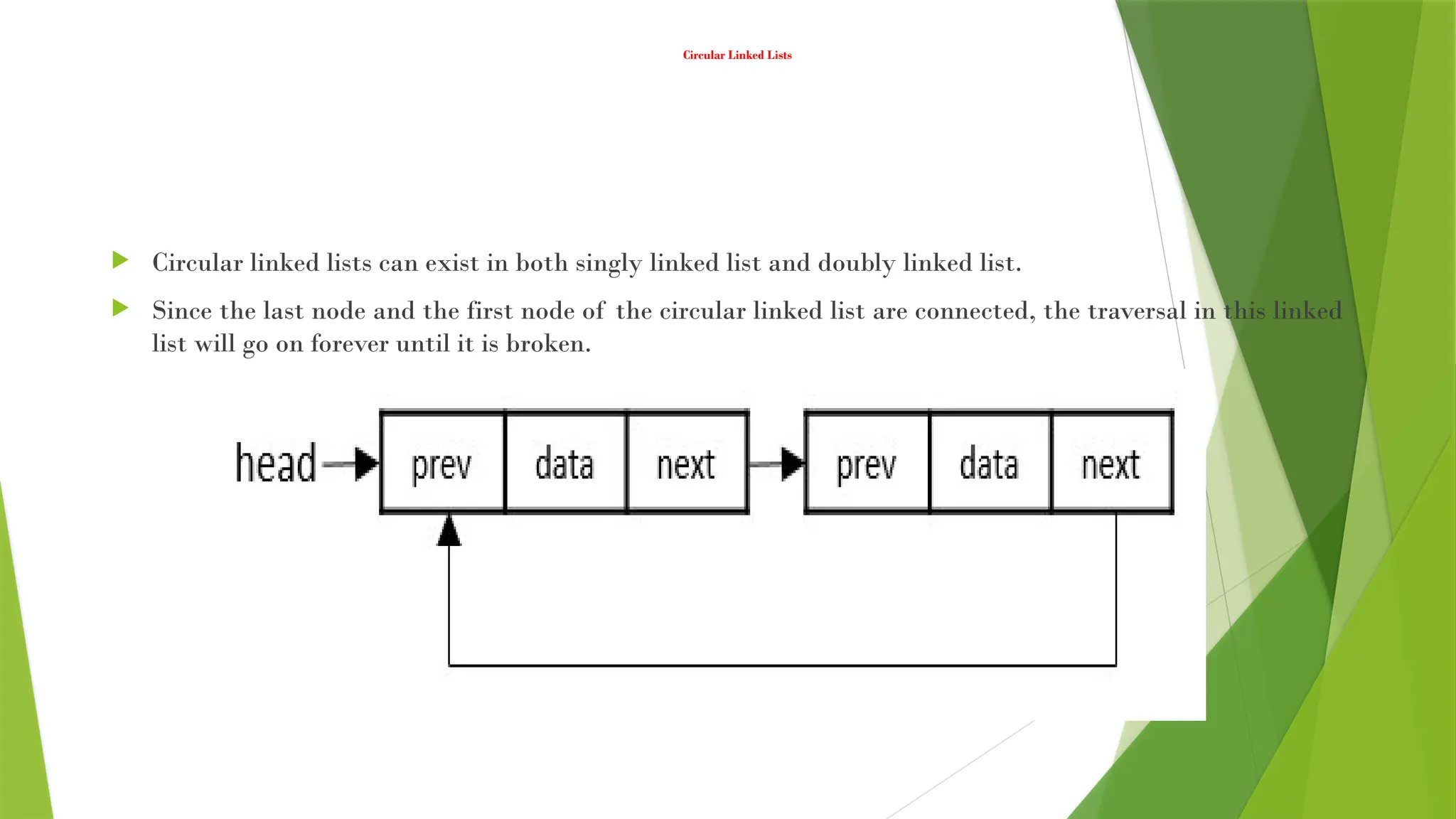 Circular Linked Lists
 Circular linked lists can exist in both singly linked list and doubly linked list.
 Since the last node and the first node of the circular linked list are connected, the traversal in this linked
list will go on forever until it is broken.
 