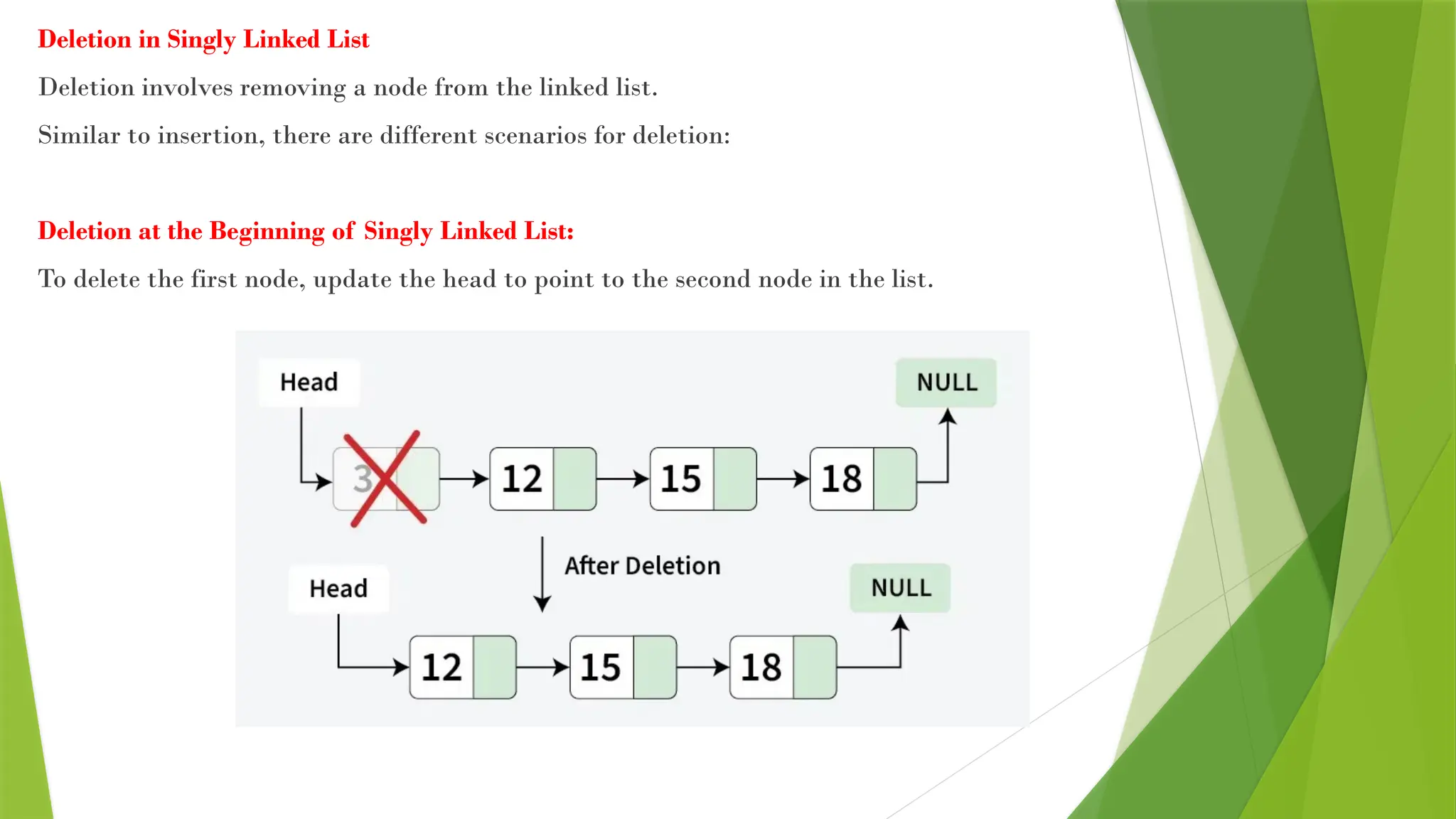 Deletion in Singly Linked List
Deletion involves removing a node from the linked list.
Similar to insertion, there are different scenarios for deletion:
Deletion at the Beginning of Singly Linked List:
To delete the first node, update the head to point to the second node in the list.
 