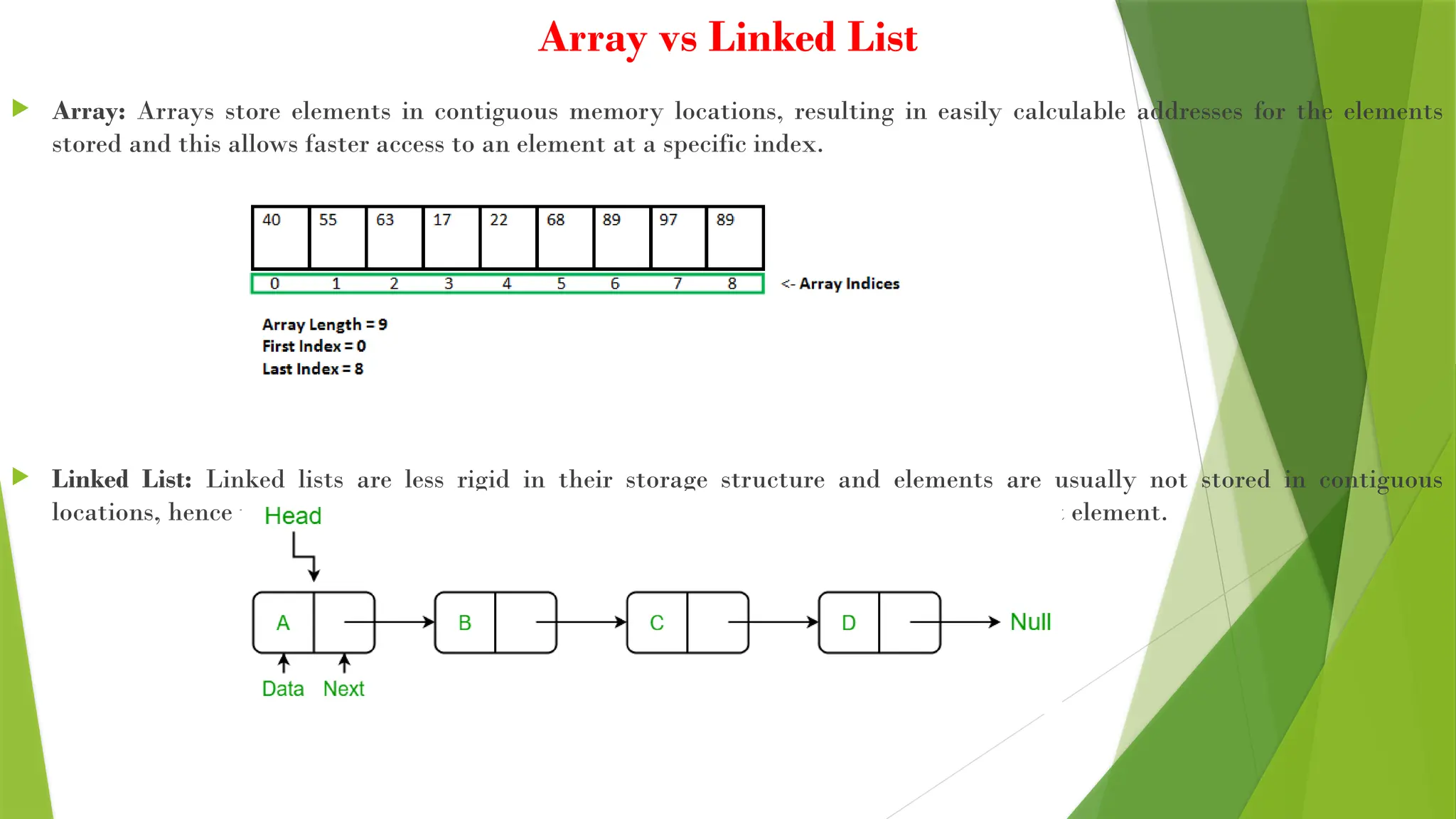 Array vs Linked List
 Array: Arrays store elements in contiguous memory locations, resulting in easily calculable addresses for the elements
stored and this allows faster access to an element at a specific index.
 Linked List: Linked lists are less rigid in their storage structure and elements are usually not stored in contiguous
locations, hence they need to be stored with additional tags giving a reference to the next element.
 